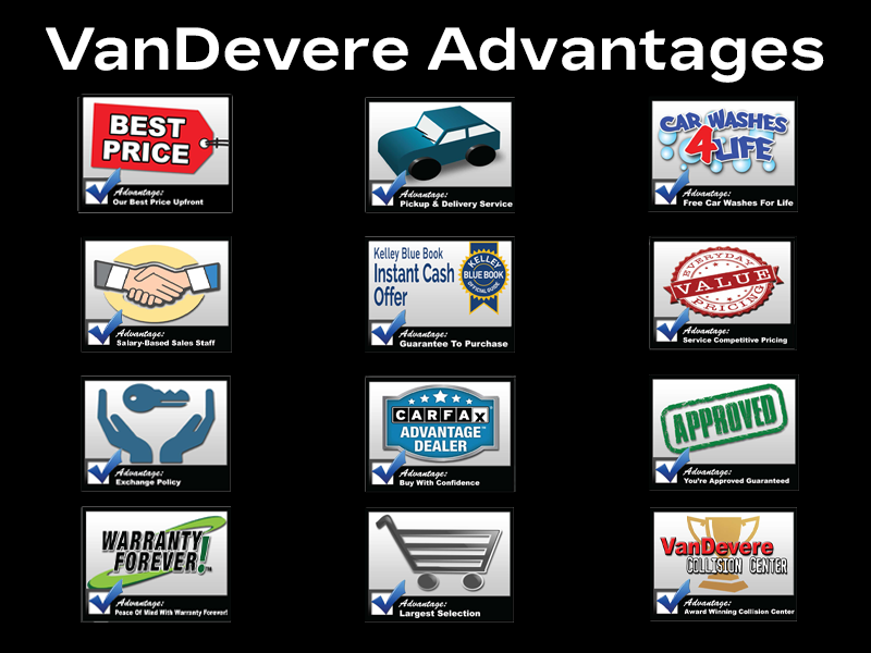 andevere advantages